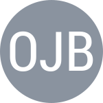 Отеги Х Б / Ратти Л