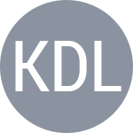 Ким Д / Лин Ф А
