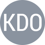 Копилевич Д / Обрадович Д