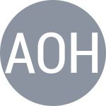 Асгари О / Ханифи К