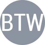 Беркета Т / Важны А