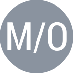 Милев Я / Оздемир С М