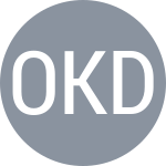 О. Крутых / Д. Сакелларидис