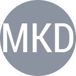 Младенович К / Додиг И