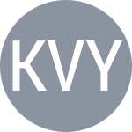 Куссенкова В. / Ян Ю.