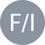 Фродин T / Йонеску E