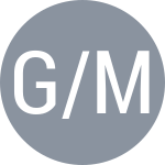 Гарсия Местре Х / Маратули И