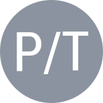 Пауловчак С / Талайка Т