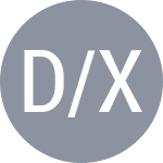 Danilina A / Xu Y
