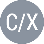 Clement C / Xu K Q