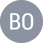 Ema Bolebruchova
