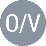 Одоритци Ч / Виртлер М
