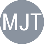 Микальскайте Й / Тьяндрамюлия О