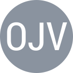 Ortega J V / Ramirez C