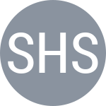 Sakatsume H / Sysoeva A