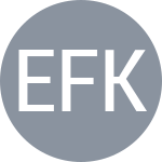 EL Feky K / Zakaryia F