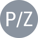 Piter K / Zimmermann K
