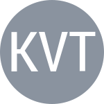 Koval V / Topalova G