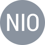 Niculescu M / Olaru I R