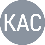 Крунич А / Чачич Н
