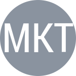 Minor K / Tcherkes Zade I