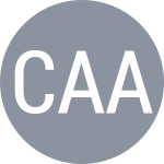 Ceuca A A / Richter A