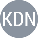 Klok D / Ninčević F