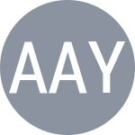 Anshba A / Yashina E