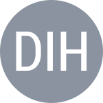 Дшандшгава И / Хасет Л Е