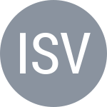 Ilnytskyy S / Veremeichuk D