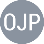 Остапенко Дж / Плишкова К