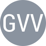 Golubic V / Vondroušová M