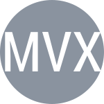 Mboko V / Xu A