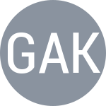 Golubev A / Karatsev A