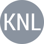 Karamoko N / Léné E