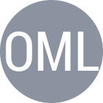 Oliveira M L / Xavier Laydner C