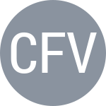 Coelho F / Veldheer M