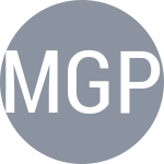 Minnen G / Perez E