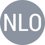 Noskova L / Östlund F