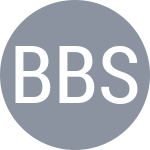Butulija B / Sakharov G