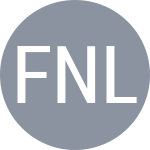 Filatov N / Lobanov A