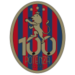 Потенца U20