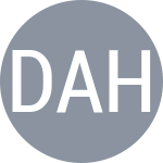 Donski A / Harris B