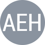 Avanesyan E / Hatouka Y