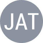 Джонс А / Цикас Ч