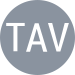 Tabilo A / Verdasco F