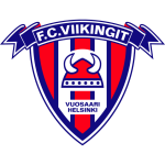 ФК Вийкингет
