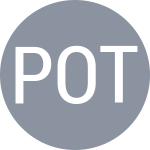Prihodko O / Tomescu D A