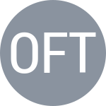 Отальваро Ф / Теллес С
