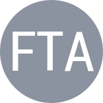 Fomin S / Tashbulatov D